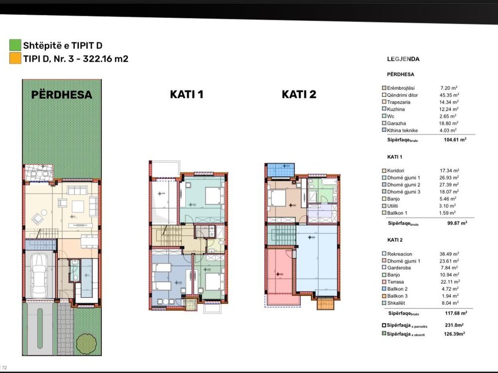 Shtëpi në shitje 322m² në Kolovicë