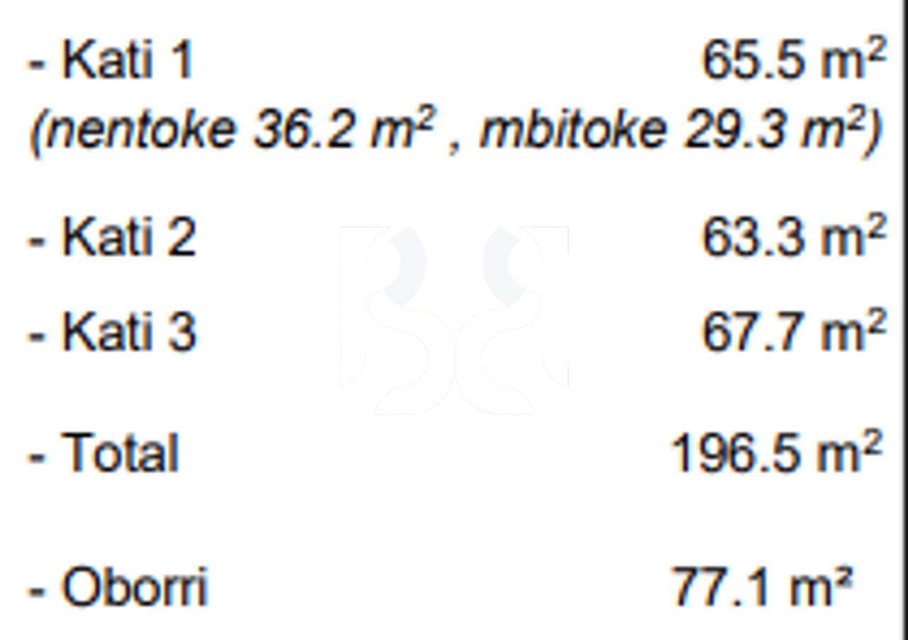 SHITET VILË LUKSOZE NË REZIDENCA ABA OPSIONET E FUNDIT TË DISPONUESHME