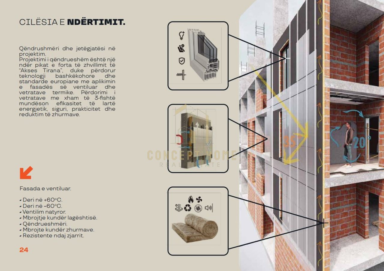 Shitet apartament 2+1+2 tek Ish Dogana