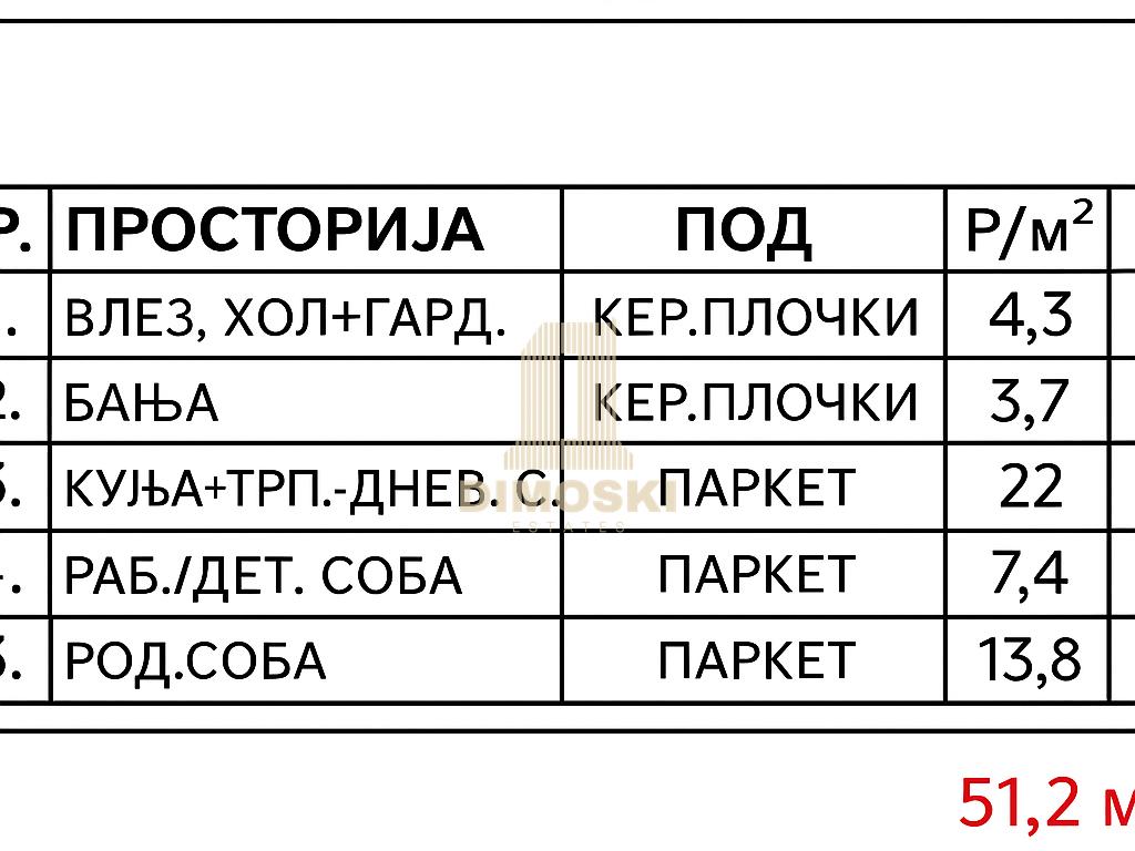 Нов Стан Во Градба 47м² – Карпош 4