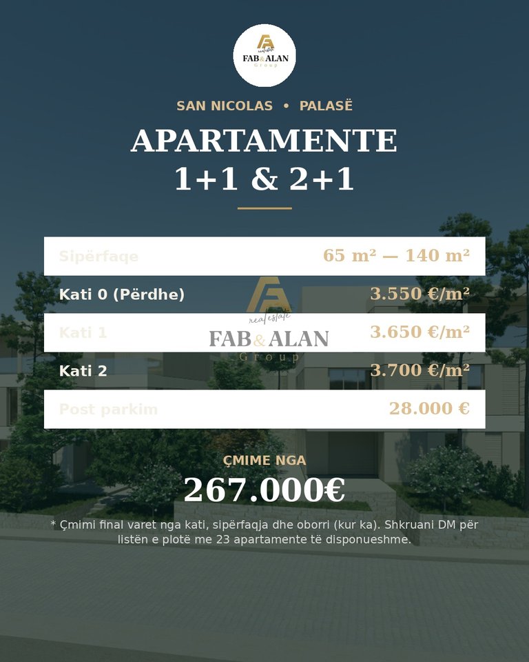Blocco di Appartamenti 1+1 e 2+1 in Vendita a San Nicolas - Palase, Vlorë - 267.000€ | 65 m² - 140 m²