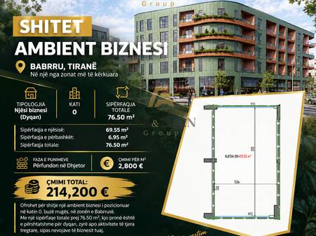  SHITET AMBIENT BIZNESI – BABRRU, TIRANË