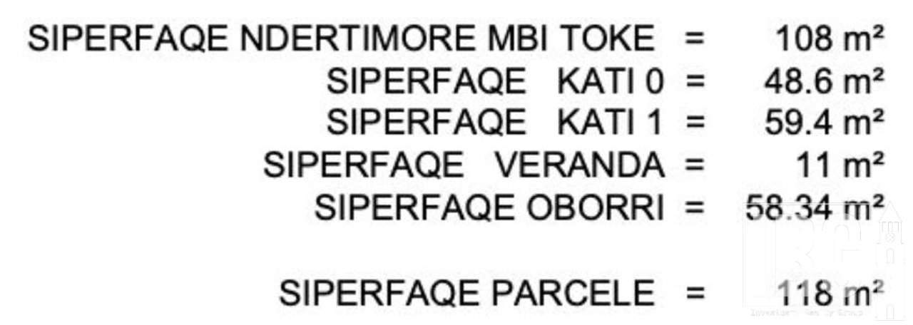VILE PER SHITJE TE GJIRI LALZIT, PRANE KOMPLEKSIT TURQUOISE MARINA