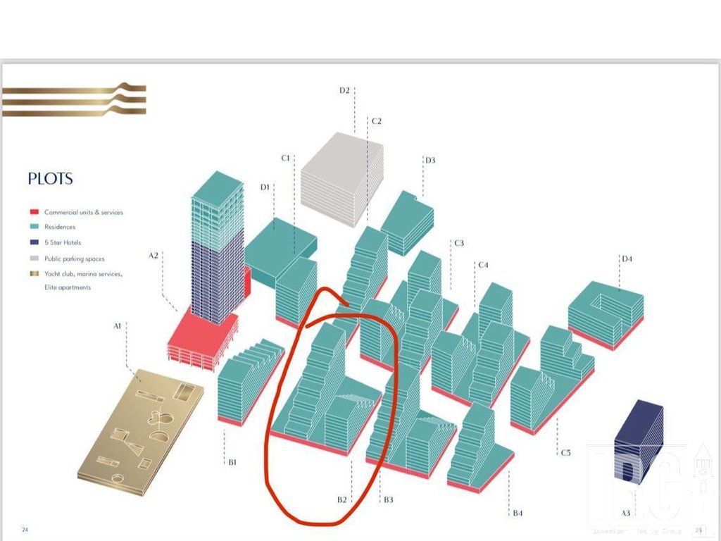 Apartament 1+1 per shitje tek Residenca Vlora Marina ne Vlore Pamje Det