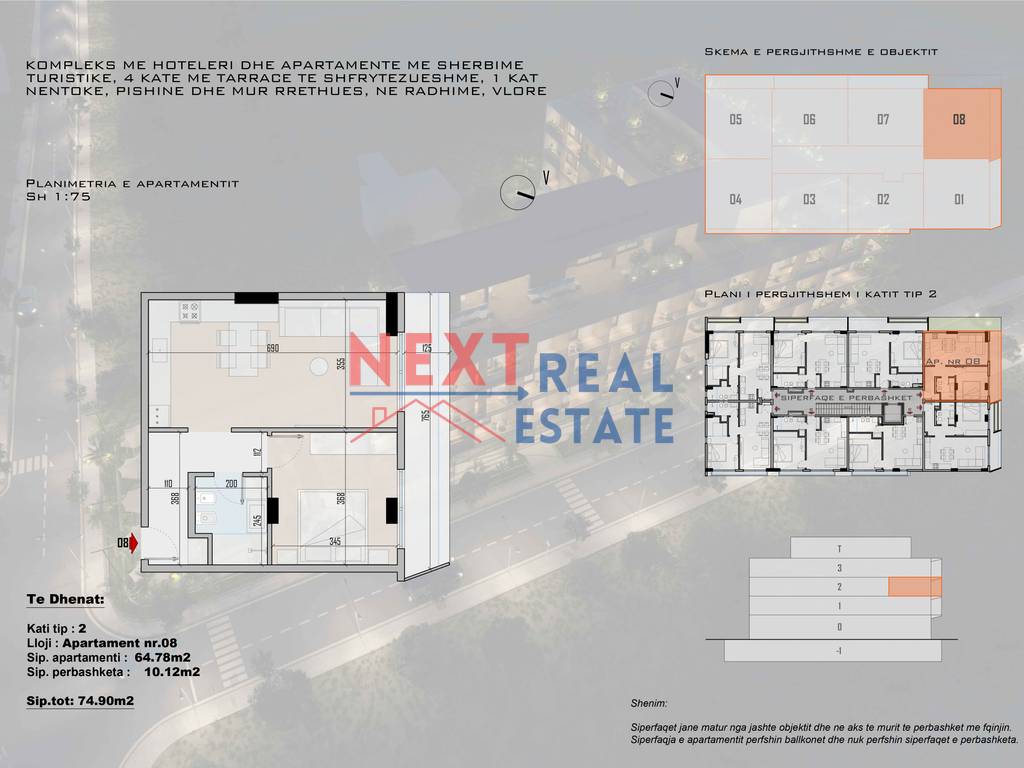 property-4