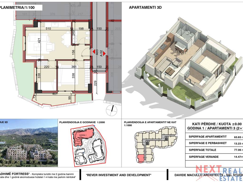 property-4