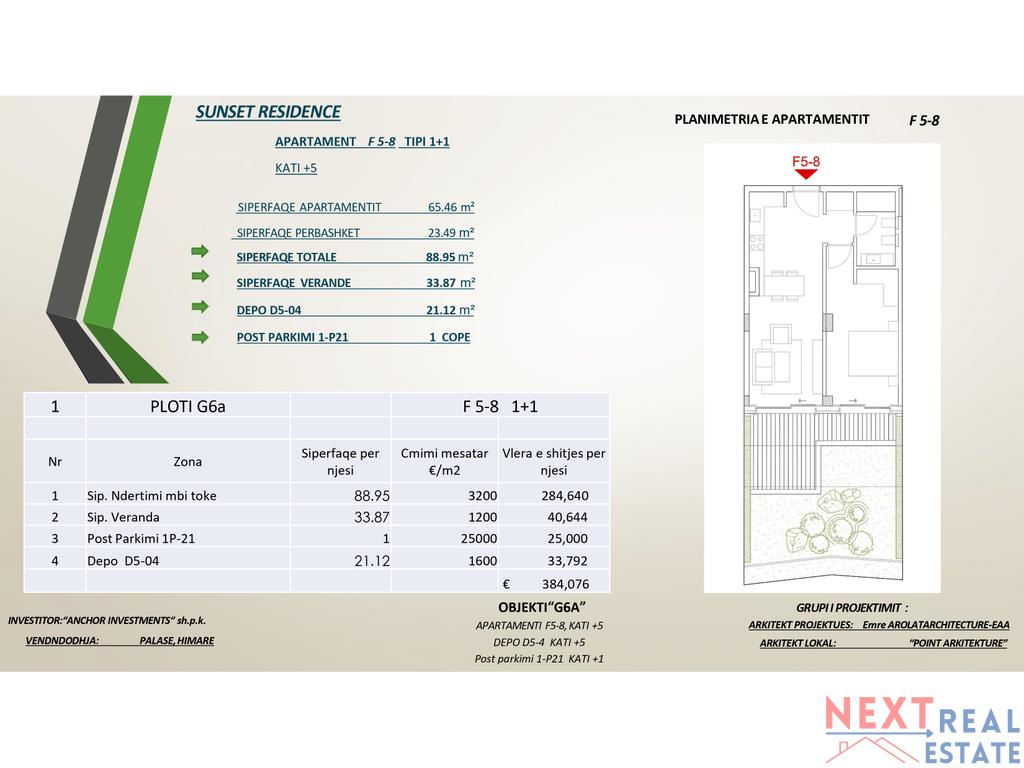 property-4
