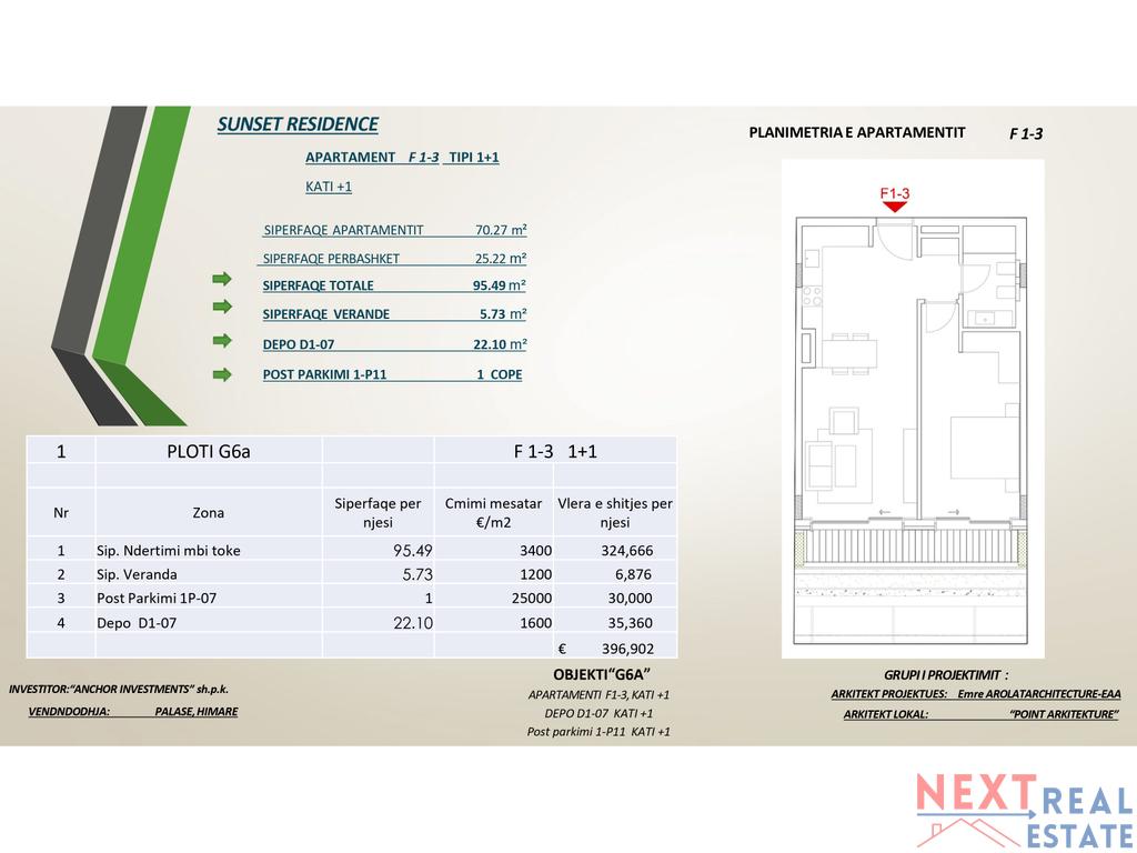 property-4