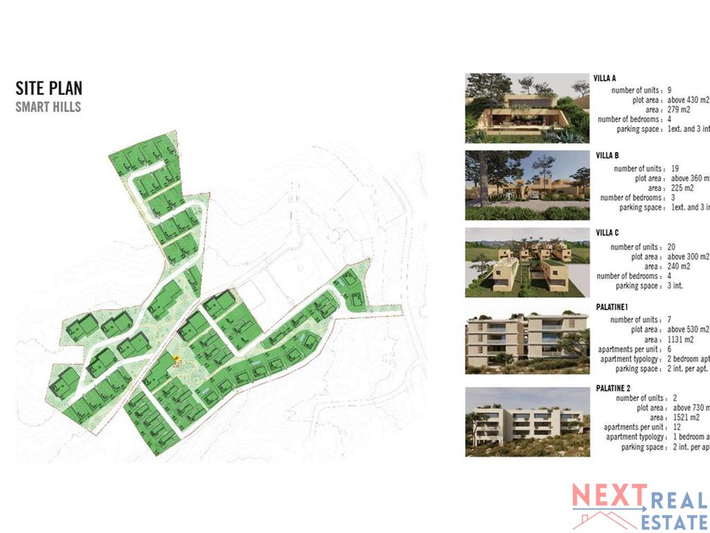 property-4