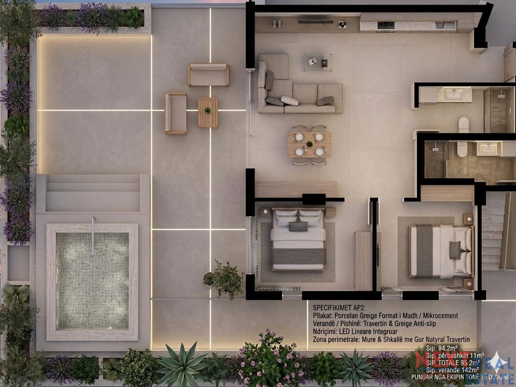 property-4