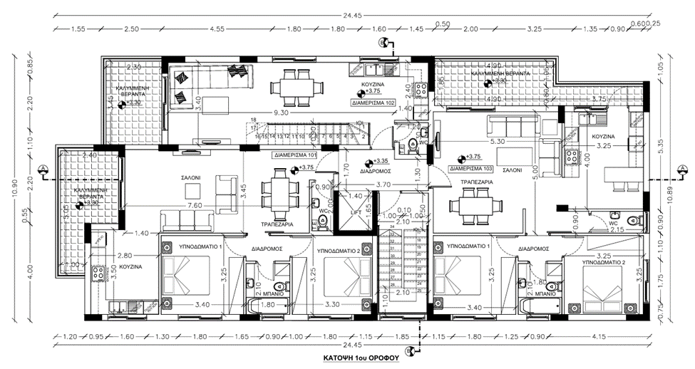 property plan