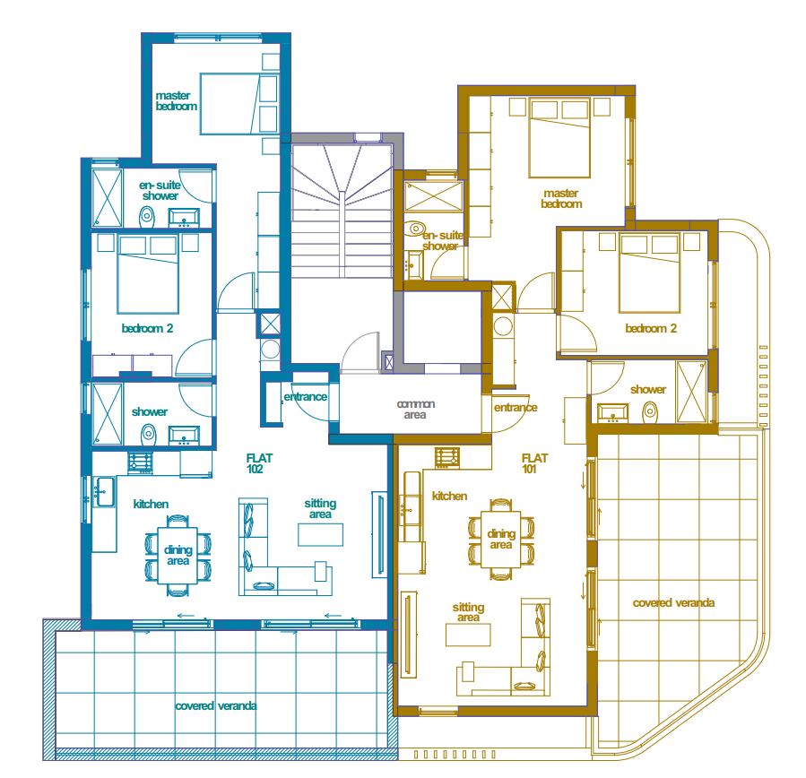 property plan