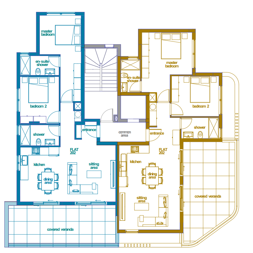 property plan