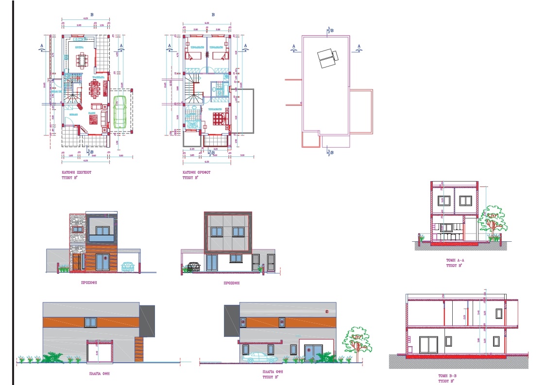 property plan