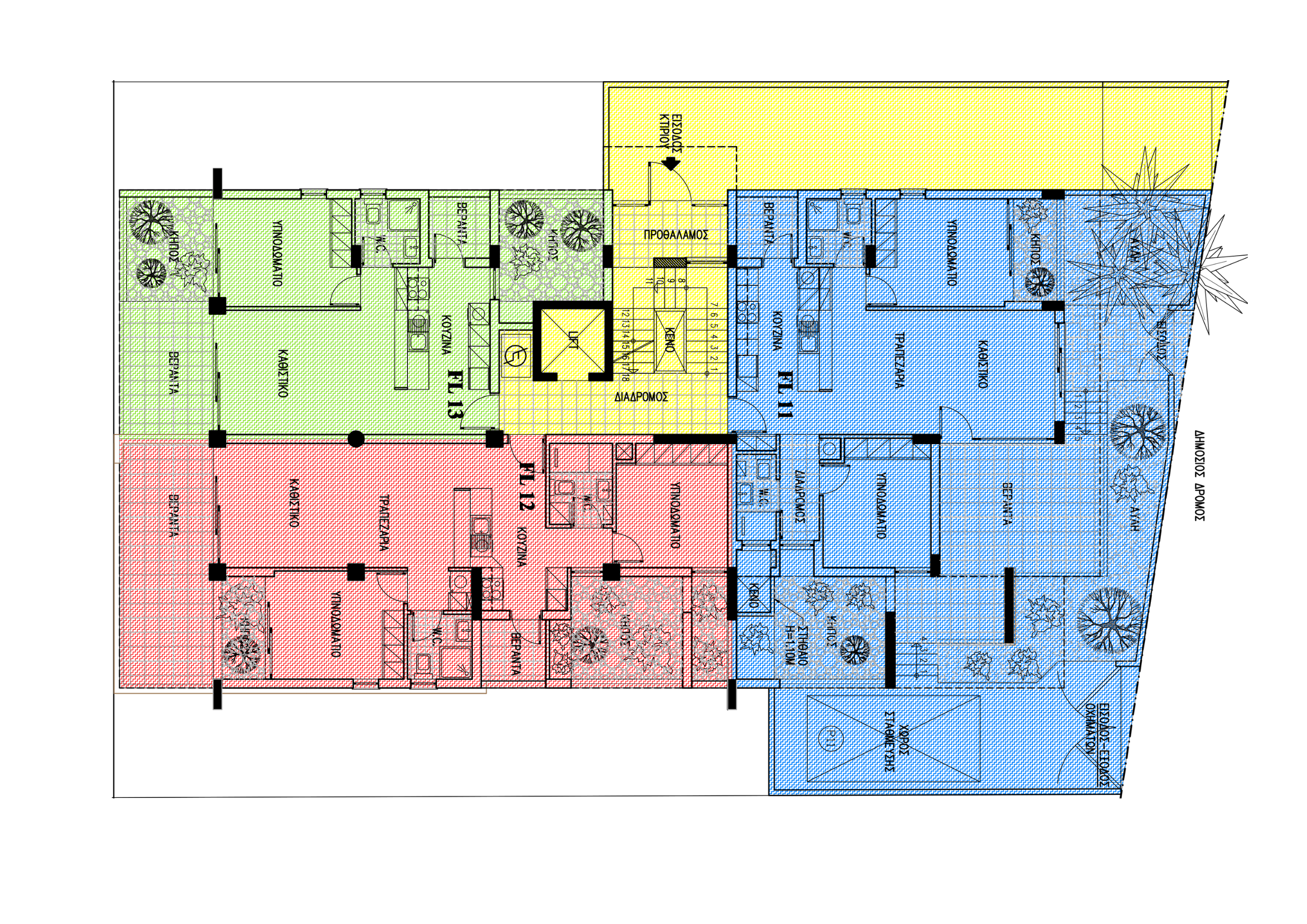 property plan