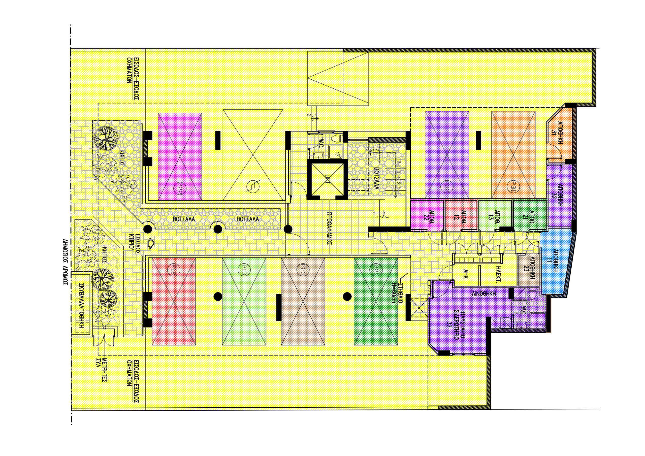 property plan