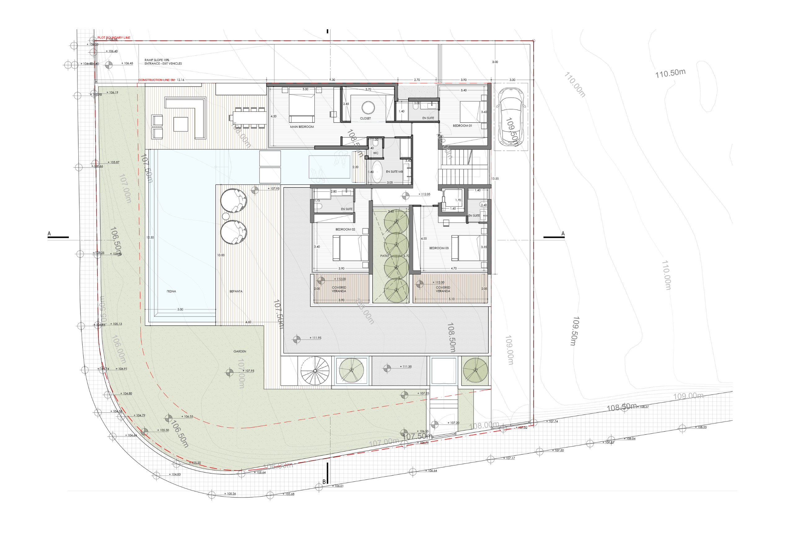 property plan
