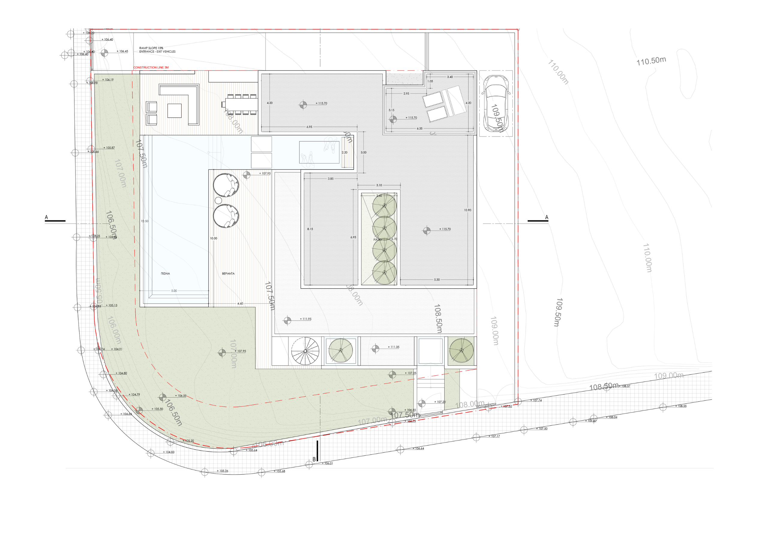property plan