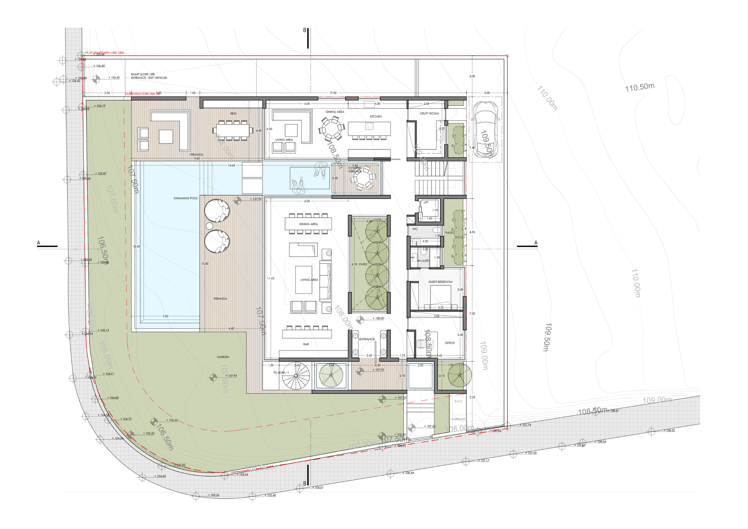 property plan