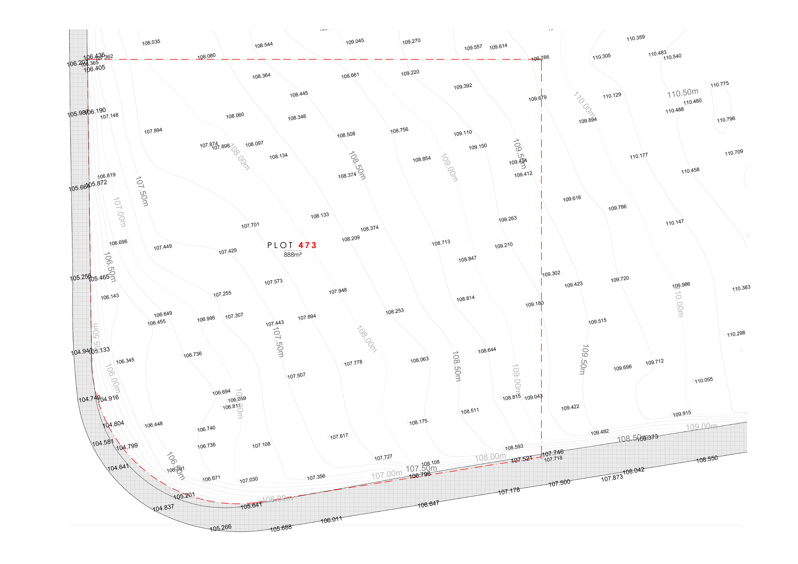 property plan