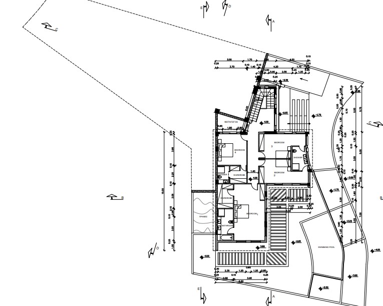 property plan