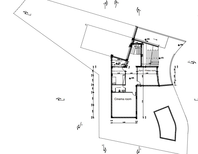 property plan