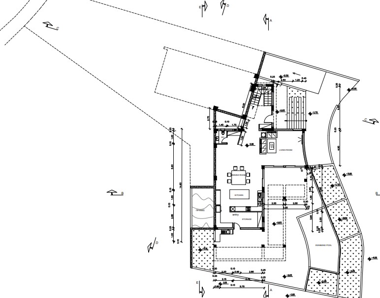 property plan