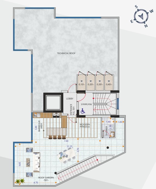 property plan