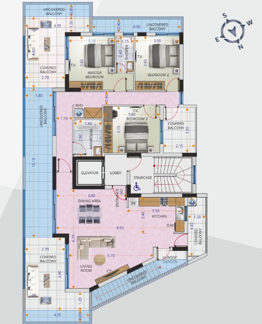 property plan