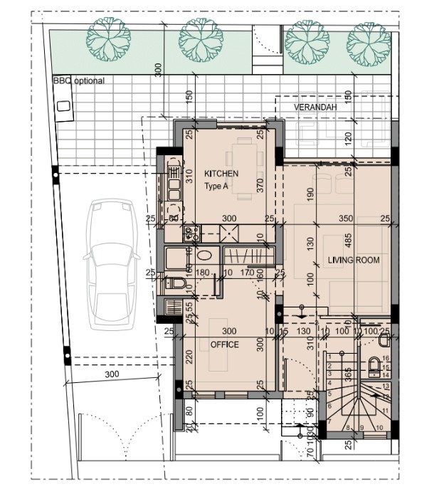 property plan