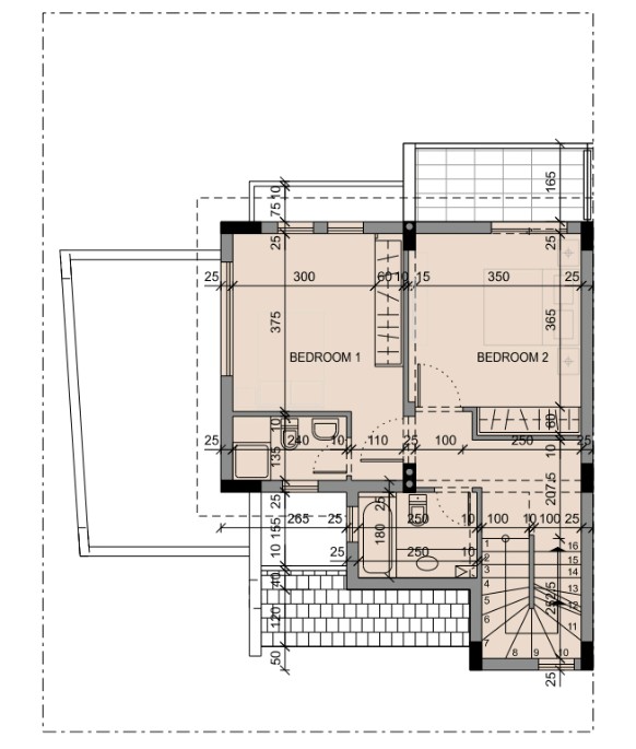 property plan
