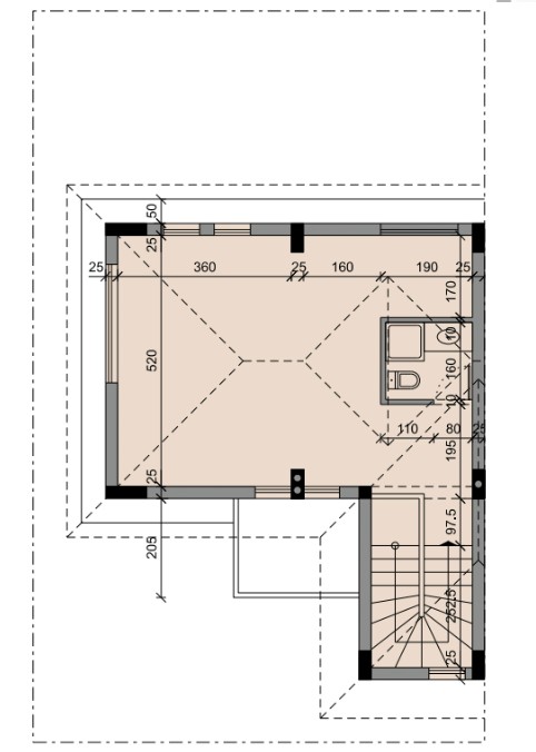 property plan
