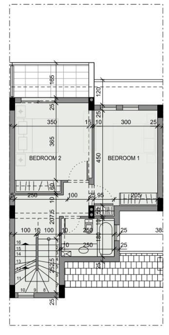property plan