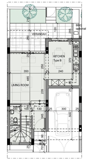 property plan