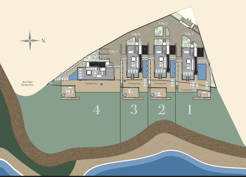 property plan