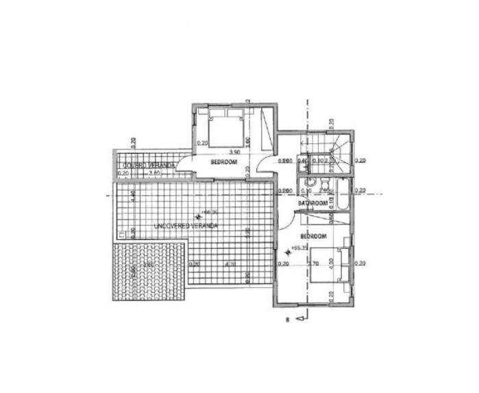 property plan