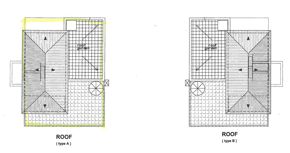 property plan