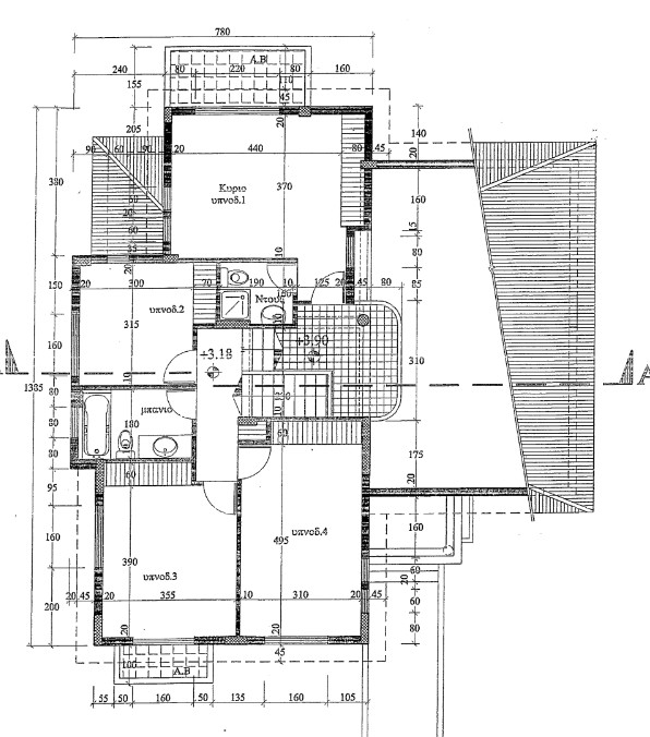 property plan