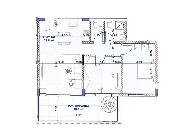 property plan