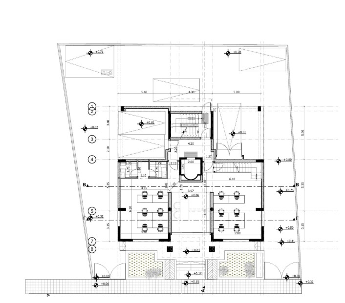 property plan