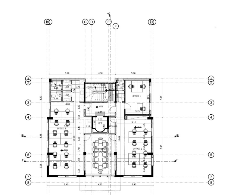 property plan
