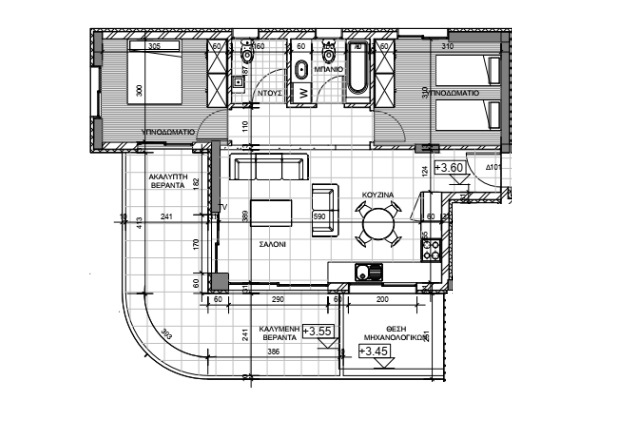 property plan