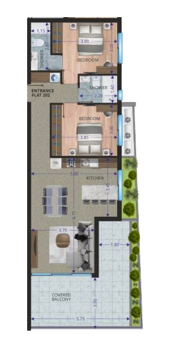 property plan