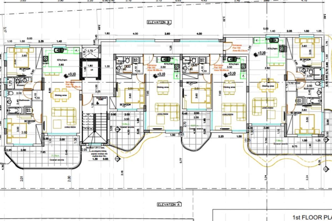 property plan
