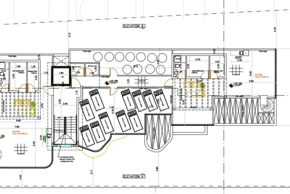 property plan