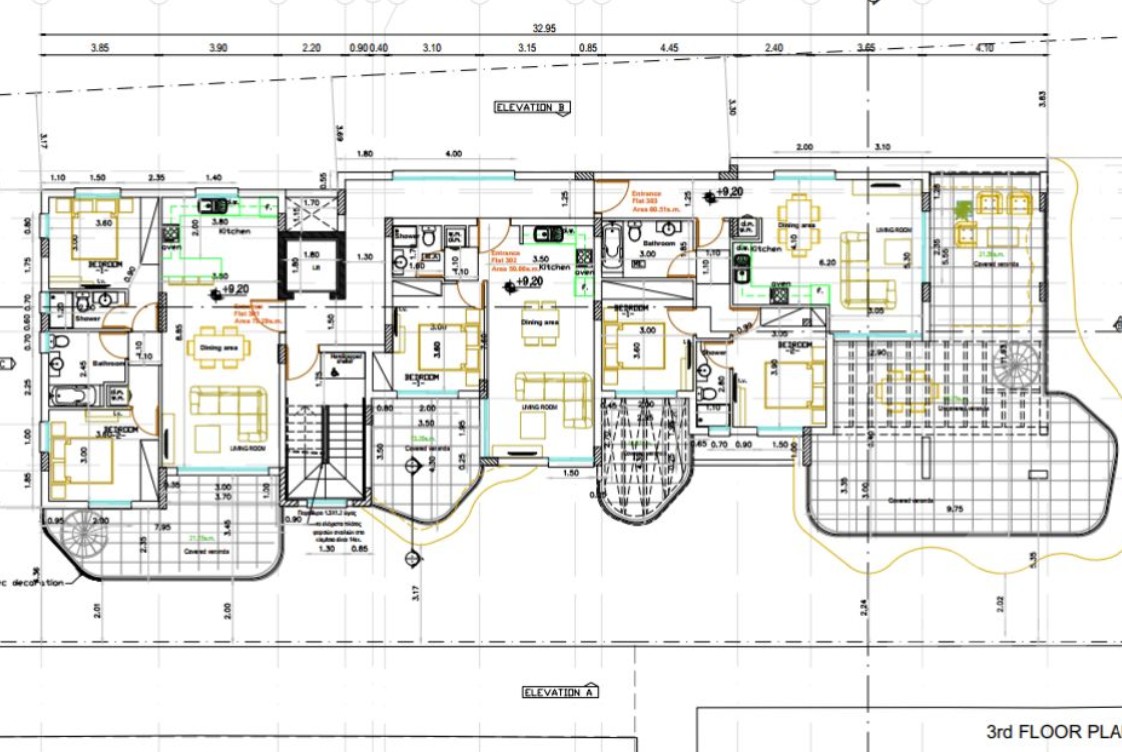 property plan