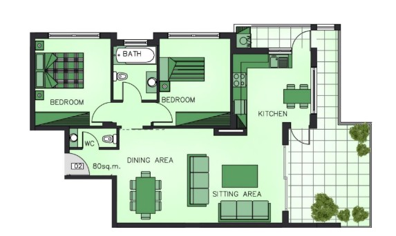 property plan