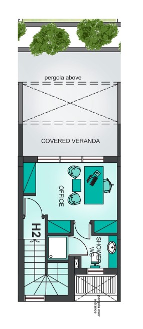 property plan