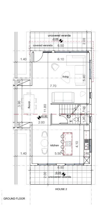 property plan
