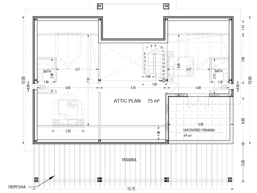 property plan